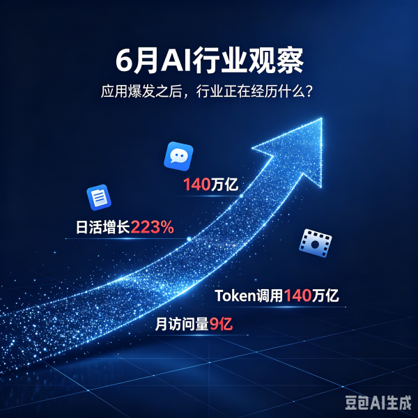 百家乐正规平台2026最新版下载 6月AI行业不雅察: 期骗爆发之后, 行业正在经验什么?