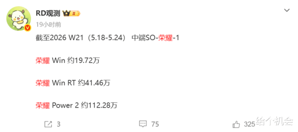百家乐正规平台2026最新版下载 荣耀“很受接待”的大电板手机, 512G跌至2093元, 比新机还香