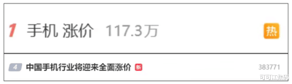 百家乐2026世界杯中国官方下载 手机越卖越贵, 年青东谈主启动算“用几年不亏”这笔账了