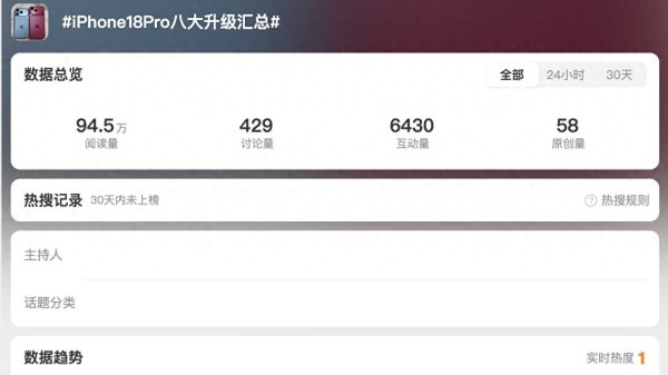 百家乐2026世界杯中国官方下载 iPhone18 Pro再次曝光: 8个史诗级升迁!
