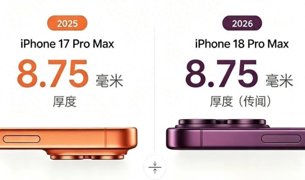 百家乐正规平台2026最新版下载 苹果新机参数曝光 沿用旧模控资本 用户体验有得有失
